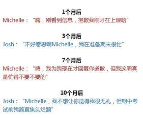 吃瓜记录照片,揭秘吃瓜记录背后的趣味瞬间